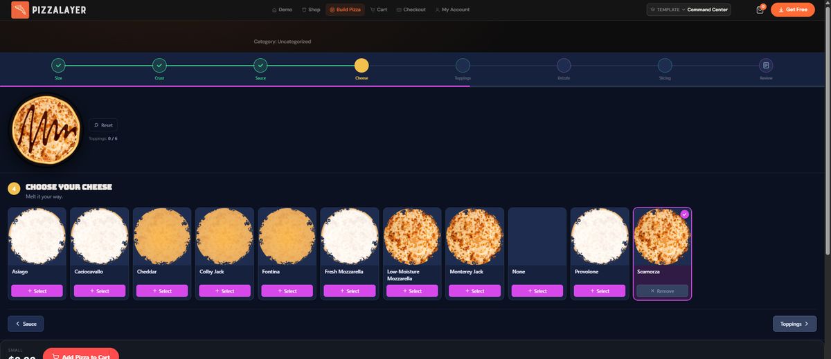 PizzaTier Command Center template preview