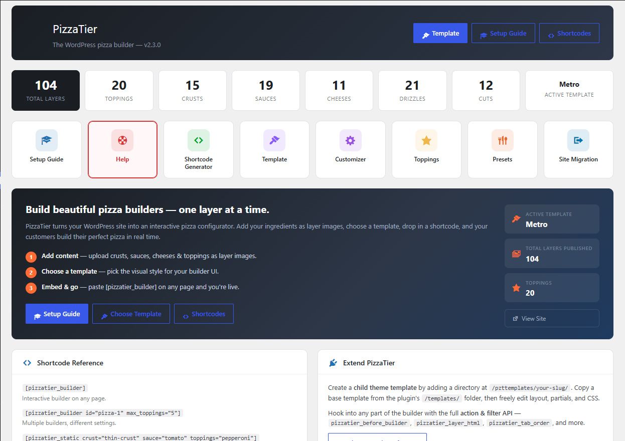 PizzaTier main dashboard in WordPress admin, showing layer counts across toppings, crusts, sauces, cheeses, drizzles, and cuts, the active template, quick-action tiles, and a shortcode reference