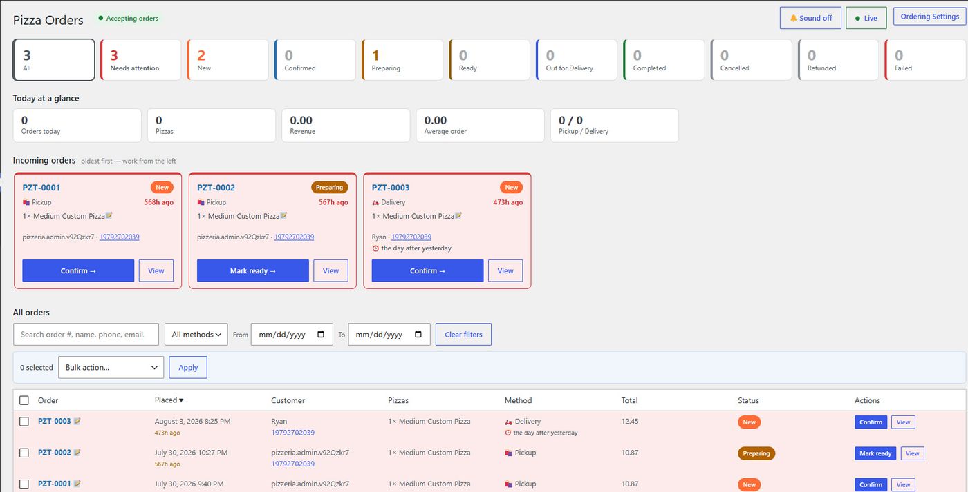 Pizza Orders dashboard showing incoming order cards with confirm and mark-ready buttons, status counts from new through completed, today-at-a-glance totals, and a searchable order table